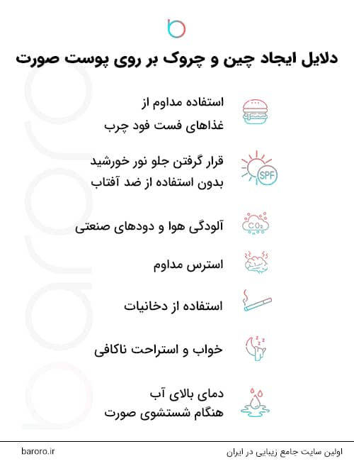 دلیل ایجاد چین و چروک روی پوست